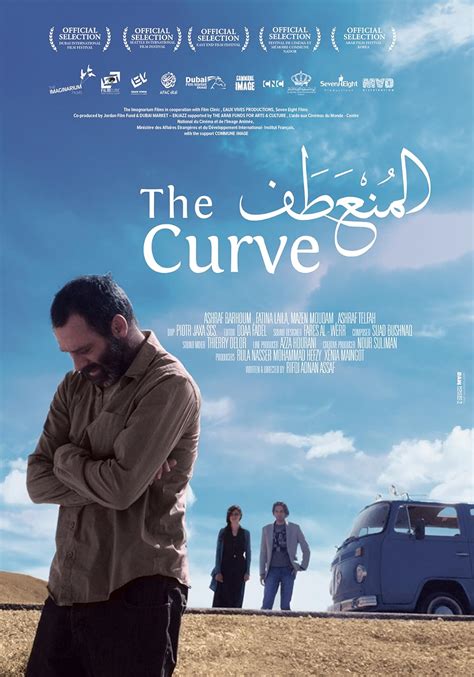 curve imdb